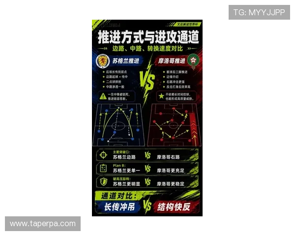 苏格兰对摩洛哥比赛赔率分析及专家预测全攻略