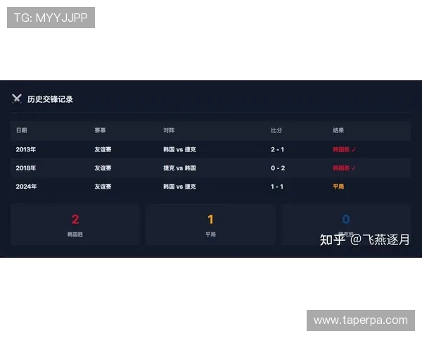 韩国对捷克赛后采访：教练员分析比赛表现与未来展望